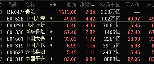 宏觀經濟政策如何影響金龍魚價格：宏觀經濟和利率對金龍魚價格的影響 宏觀經濟政策如何影響金龍魚價格：宏觀經濟和利率對金龍魚價格的影響 金龍魚百科 第4張