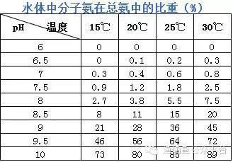 張家口魚缸定制電話多少(張家口魚缸生產廠家) 張家口魚缸定制電話多少(張家口魚缸生產廠家) 錦鯉魚百科 第3張