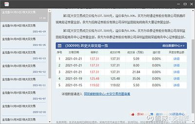 金龍魚大宗交易最新動態：金龍魚大宗交易對手方分析金龍魚大宗交易對手方分析