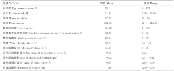 魚缸下完藥多久可以喂食(魚缸里放藥后多久進食)