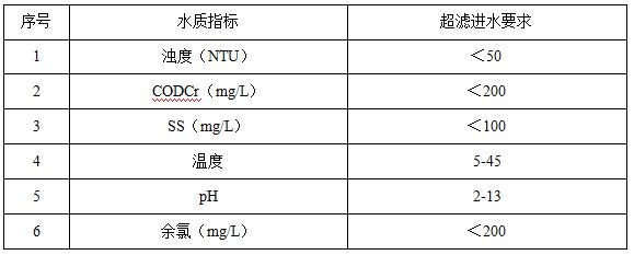 魚缸各種濾材的分別叫什么(魚缸各種濾材的名稱和作用) 魚缸各種濾材的分別叫什么(魚缸各種濾材的名稱和作用) 黃金貓魚百科 第2張