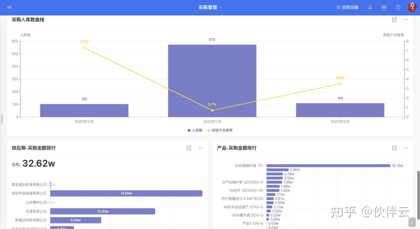 龍魚怎么區(qū)分高背過背(高背過背金龍魚怎樣區(qū)分)