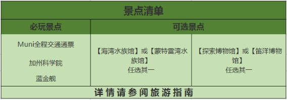 開家水族館進貨要求多少：開一家水族館進貨渠道對比分析水族館貨品管理技巧分享