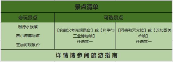 開家水族館進貨要求多少：開一家水族館進貨渠道對比分析水族館貨品管理技巧分享