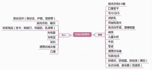 開家水族館進貨要求多少：開一家水族館進貨渠道對比分析水族館貨品管理技巧分享