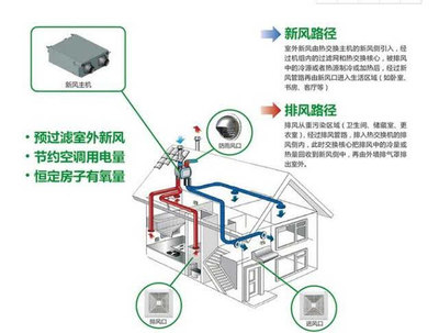 有沒有視頻教程演示這三個步驟，如何制作一道美味的巧克力蛋糕 有沒有視頻教程演示這三個步驟，如何制作一道美味的巧克力蛋糕 龍魚百科 第2張