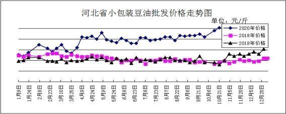 龍魚白色大概多少錢一條vs祥龍魚場：龍魚白色價格區間，祥龍魚場評價如何，龍魚養殖技巧分享