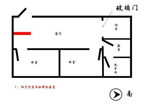隴南龍魚vs隴南水族批發市場vs隴南水族館vs隴南魚缸批發市場vs祥龍魚場：隴南龍魚、隴南水族批發市場、隴南魚缸批發市場地址 隴南龍魚vs隴南水族批發市場vs隴南水族館vs隴南魚缸批發市場vs祥龍魚場：隴南龍魚、隴南水族批發市場、隴南魚缸批發市場地址 祥龍魚場各市分站 第6張
