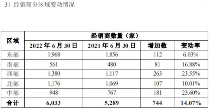 金龍魚應(yīng)對(duì)政策變動(dòng)策略：金龍魚加強(qiáng)與政策變化，金龍魚加強(qiáng)與政策變化帶來的影響