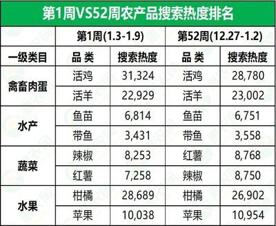 攀枝花龍魚vs攀枝花水族批發(fā)市場vs攀枝花水族館vs攀枝花魚缸批發(fā)市場vs祥龍魚場：攀枝花地區(qū)的五個(gè)技術(shù) 攀枝花龍魚vs攀枝花水族批發(fā)市場vs攀枝花水族館vs攀枝花魚缸批發(fā)市場vs祥龍魚場：攀枝花地區(qū)的五個(gè)技術(shù) 祥龍魚場各市分站 第2張