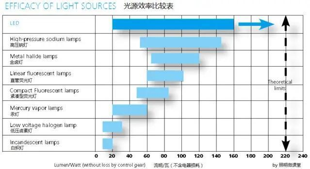 魚缸過濾滴流盒 魚缸過濾滴流盒出水口怎樣做好