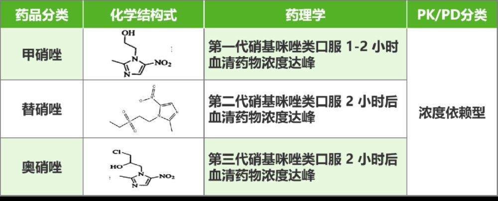 魟魚可以用甲硝唑嗎有毒嗎能吃嗎：魟魚可以用甲硝唑嗎 魟魚可以用甲硝唑嗎有毒嗎能吃嗎：魟魚可以用甲硝唑嗎 魟魚百科 第1張