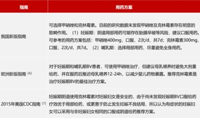 魟魚可以用甲硝唑嗎有毒嗎能吃嗎：魟魚可以用甲硝唑嗎 魟魚可以用甲硝唑嗎有毒嗎能吃嗎：魟魚可以用甲硝唑嗎 魟魚百科 第3張