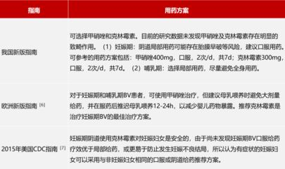 魟魚可以用甲硝唑嗎有毒嗎能吃嗎：魟魚可以用甲硝唑嗎 魟魚可以用甲硝唑嗎有毒嗎能吃嗎：魟魚可以用甲硝唑嗎 魟魚百科 第4張
