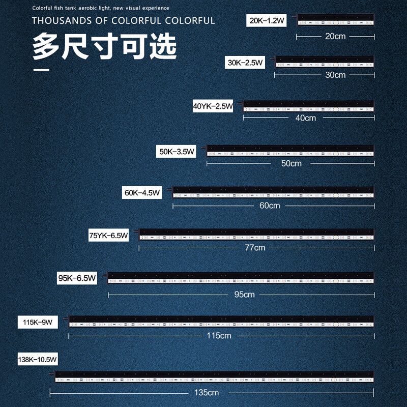 FISHTANK魚缸燈：fishtank魚缸燈的使用注意事項使用注意事項 FISHTANK魚缸燈：fishtank魚缸燈的使用注意事項使用注意事項 魚缸百科 第5張