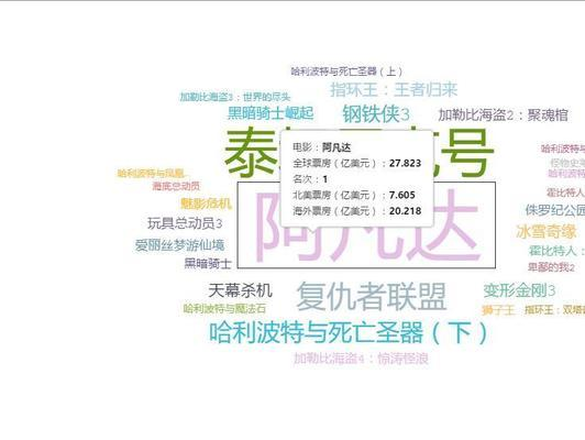 重慶龍魚打包業(yè)務(wù)電話是多少啊：探尋重慶龍魚打包業(yè)務(wù)的神秘電話，背后的市場與服務(wù)解析