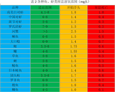 7000萬的紅龍魚，天價背后的財富密碼與文化象征，7000萬天價紅龍魚，揭秘財富密碼與文化象征背后的奢華傳奇