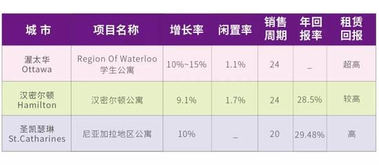 祥龍水族館投資回報率計算（祥龍水族館投研究） 祥龍水族館投資回報率計算（祥龍水族館投研究） 水族館百科（水族館加盟） 第5張