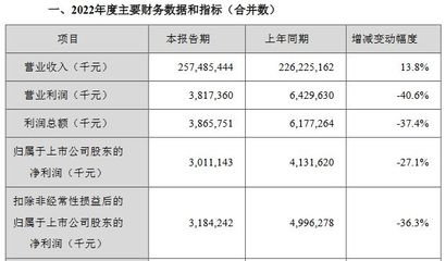 yee意牌水族用品怎么樣（yee意牌水族官網） yee意牌水族用品怎么樣（yee意牌水族官網） yee