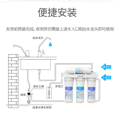 招偏財最靈驗的10種方法，讓你財運滾滾來！招偏財最靈驗的10種方法，讓你財運滾滾來！