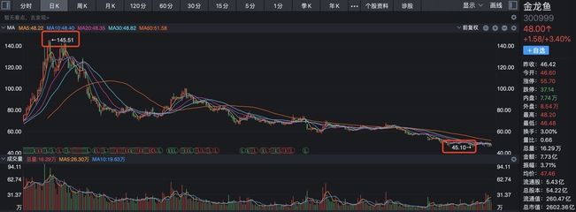 造景魚缸擺放位置圖（造景魚缸擺放位置圖解） 造景魚缸擺放位置圖（造景魚缸擺放位置圖解） 一方水族