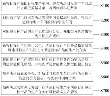 招財貓會不會吃金龍魚飼料：招財貓與金龍魚的奇妙邂逅