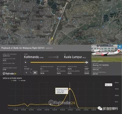 馬印OD613：馬印航空od613航班從廣州飛往吉隆坡的定期航班被取消