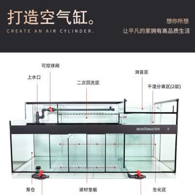 博特屏風款魚缸：博特屏風款魚缸怎么樣
