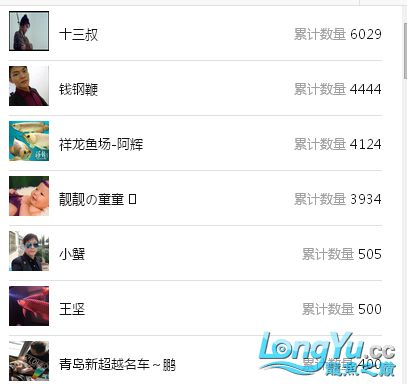 龍巔直播北京和興龍魚貿易前10名中獎情況 龍巔直播北京和興龍魚貿易前10名中獎情況 和興紅龍 第10張