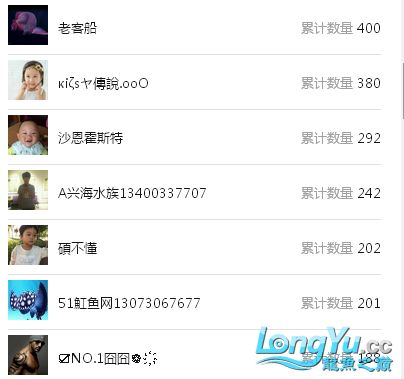 龍巔直播北京和興龍魚貿易前10名中獎情況 龍巔直播北京和興龍魚貿易前10名中獎情況 和興紅龍 第11張
