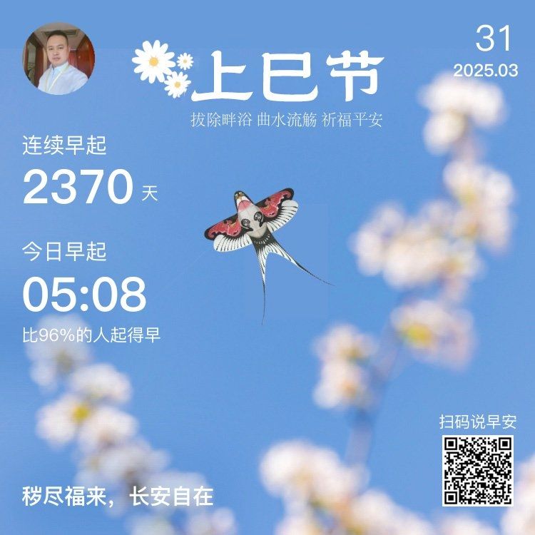 上巳節