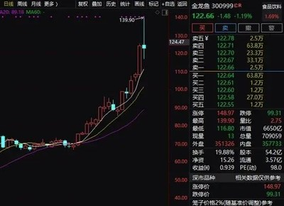斑馬狗頭魚缸尺寸多大（斑馬狗頭魚缸尺寸多大合適）
