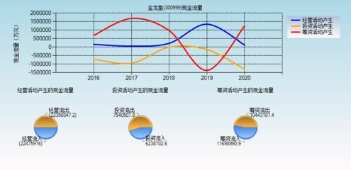 龍魚缸水流量循環(huán)倍數(shù)vs祥龍魚場(chǎng)：水流量循環(huán)倍數(shù)與祥龍魚場(chǎng)的關(guān)系