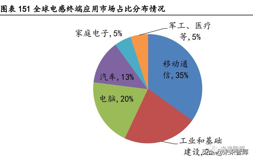 過濾設備有哪些（工業過濾設備在多個領域的應用） 過濾設備有哪些（工業過濾設備在多個領域的應用） 泗水龍魚 第1張
