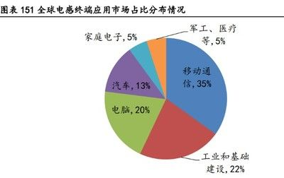 過濾設備有哪些（工業過濾設備在多個領域的應用） 過濾設備有哪些（工業過濾設備在多個領域的應用） 泗水龍魚 第2張