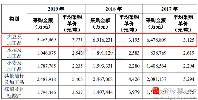 廣州賣魚缸的地方有哪些(廣州哪里有魚缸批發市場)