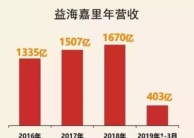 養(yǎng)七彩魚要多大的魚缸最好看圖片（養(yǎng)七彩魚要多大的魚缸最好看圖片大全）