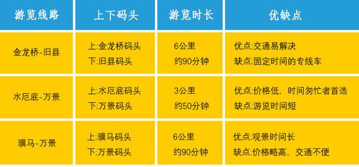 立達(dá)金龍等級(jí)怎么區(qū)分好壞：立達(dá)金龍?jiān)趺磪^(qū)分好壞