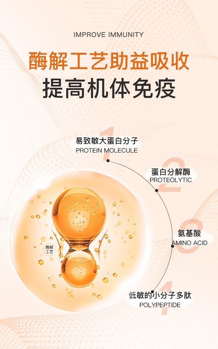 yee貓糧成貓幼貓通用全期主糧營養(yǎng)增肥發(fā)腮全價(jià)凍干肉松雙拼15kg