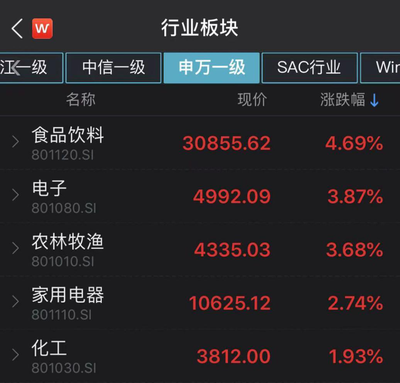 香河縣泗水超血王水族制品銷售處（泗水超血王等級和證書區別）
