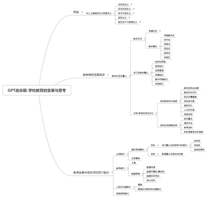魚頭像最忌三種人，社交頭像背后的心理玄機