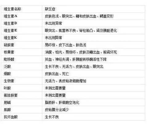魚送人有什么講究嗎？詳解送魚的禮儀與文化內涵 魚送人有什么講究嗎？詳解送魚的禮儀與文化內涵 龍魚百科 第2張
