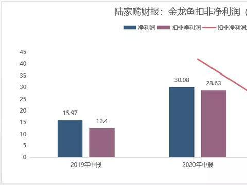 太原魚缸批發市場在哪里進貨好一點：太原哪里買魚缸