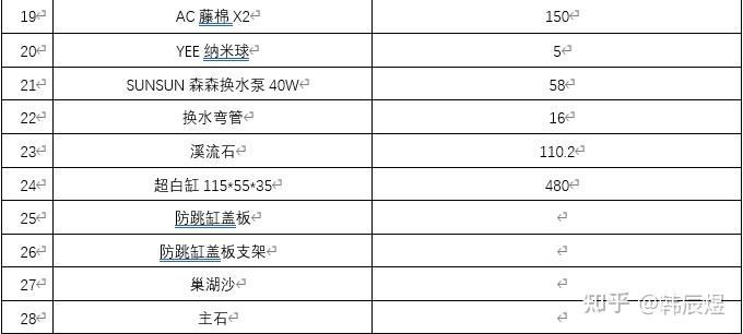yee的水泵和森森