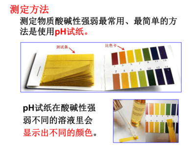 魚蒙眼最怕的三個藥，有效治療與預防方法