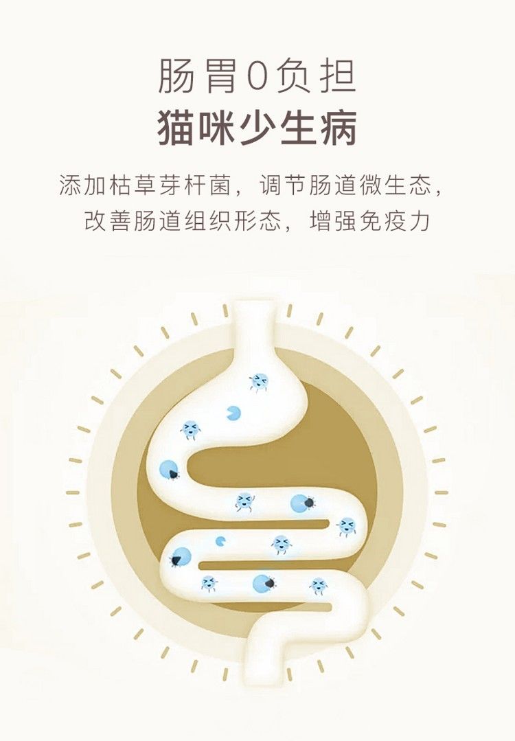 yee貓糧幼貓專用增肥發腮營養天然糧3斤英短藍貓凍干15KG包郵 yee貓糧幼貓專用增肥發腮營養天然糧3斤英短藍貓凍干15KG包郵 yee 第18張