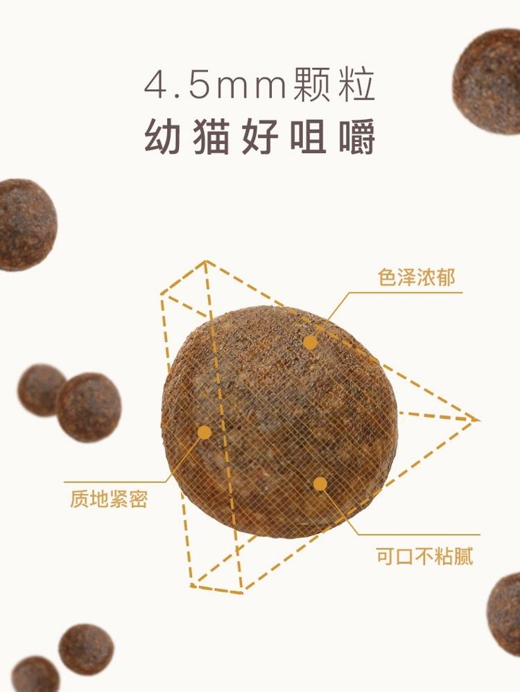 yee貓糧幼貓專用增肥發腮營養天然糧3斤英短藍貓凍干15KG包郵 yee貓糧幼貓專用增肥發腮營養天然糧3斤英短藍貓凍干15KG包郵 yee 第20張