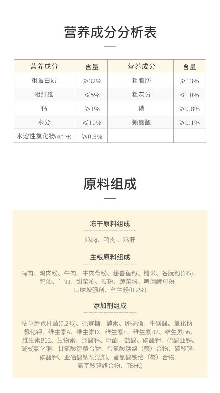 yee貓糧幼貓專用增肥發腮營養天然糧3斤英短藍貓凍干15KG包郵 yee貓糧幼貓專用增肥發腮營養天然糧3斤英短藍貓凍干15KG包郵 yee 第24張
