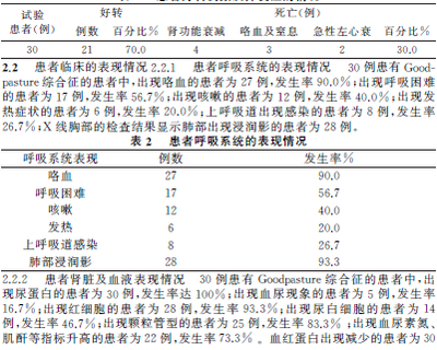 怎么辨別紅龍魚是不是寬身的魚呢：探秘紅龍魚寬身辨別之道