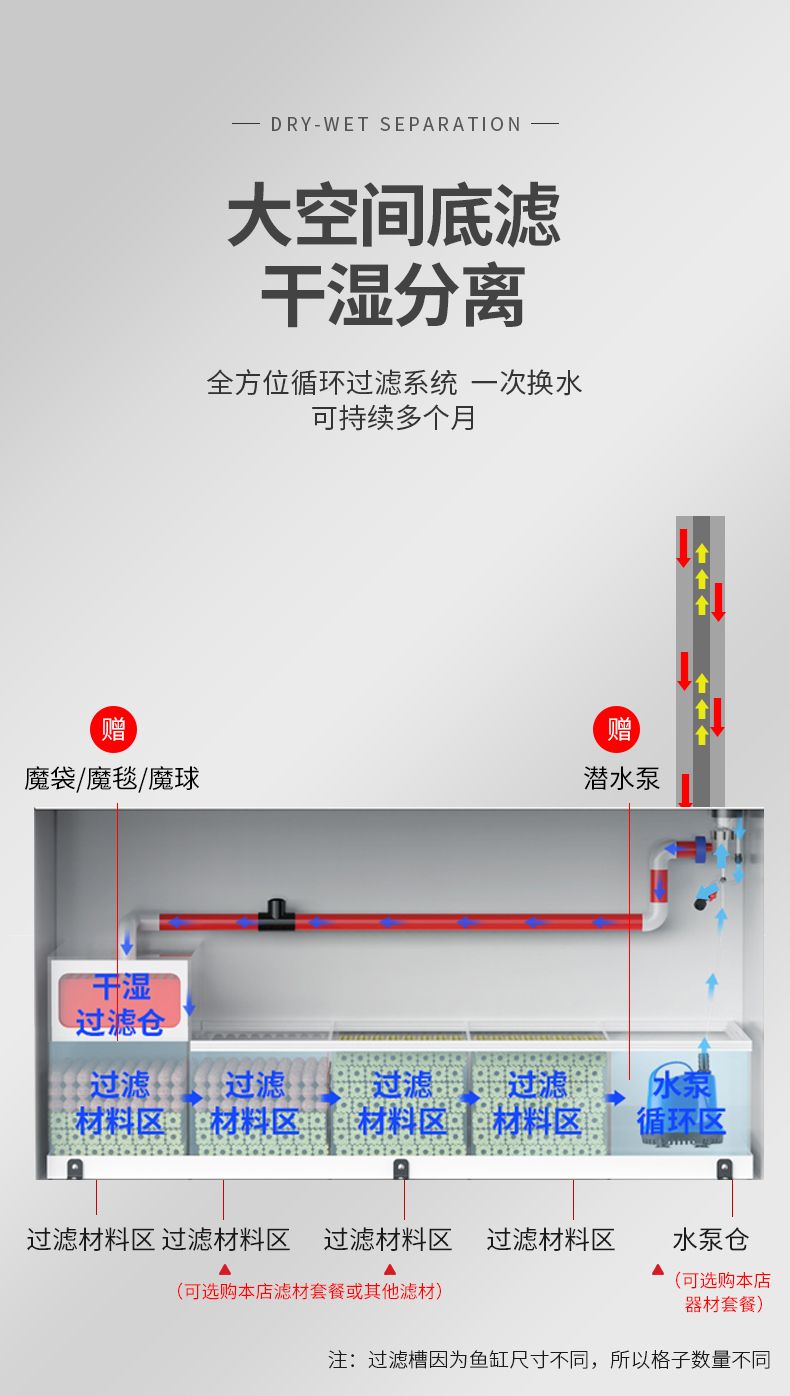 意牌YEE高清生態大魚缸12m×60cm×85cm黑拉絲 意牌YEE高清生態大魚缸12m×60cm×85cm黑拉絲 yee 第40張